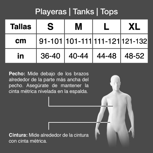 Guía de tallas para ropa interior Andrew Christian