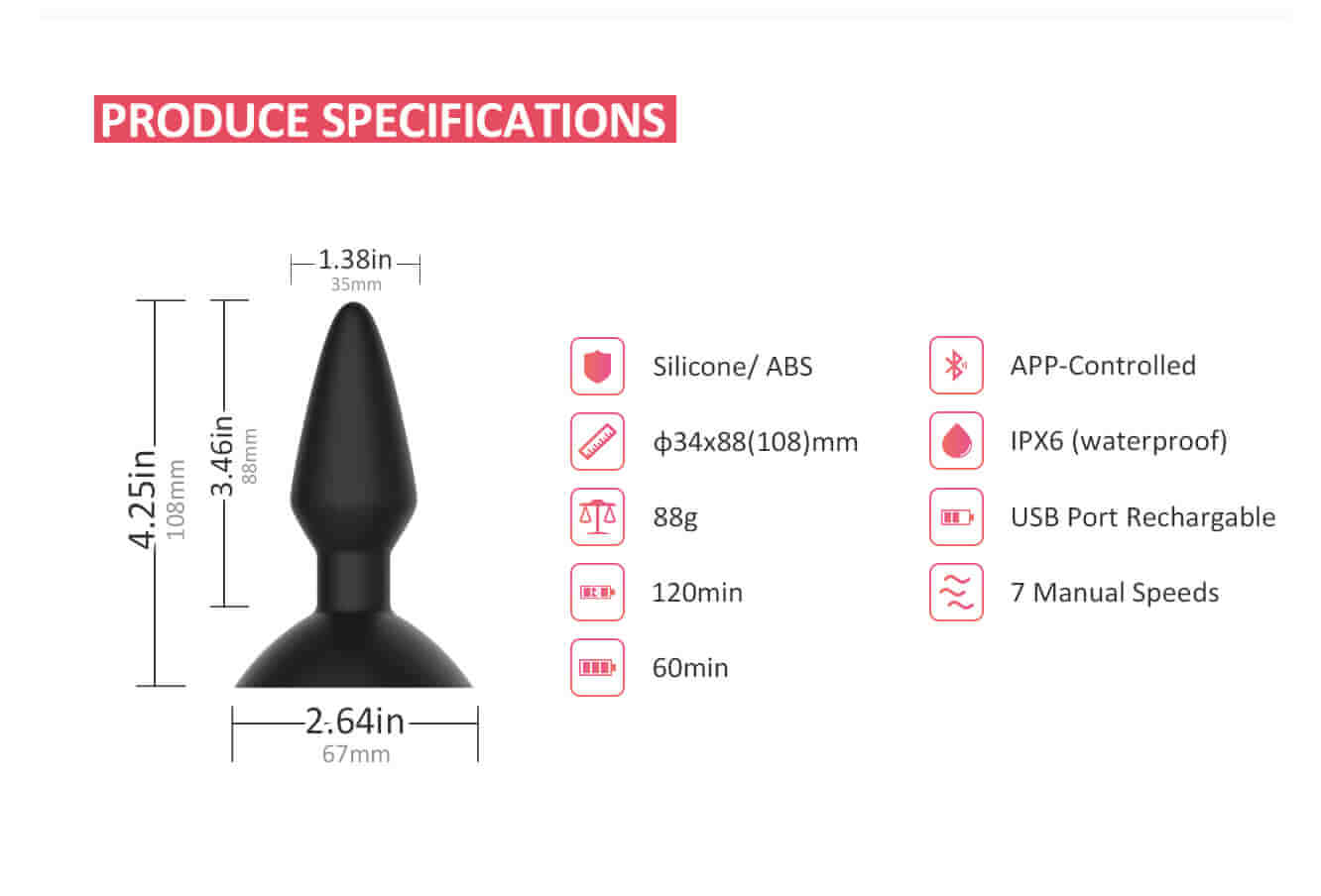 Especificaciones de Equinox